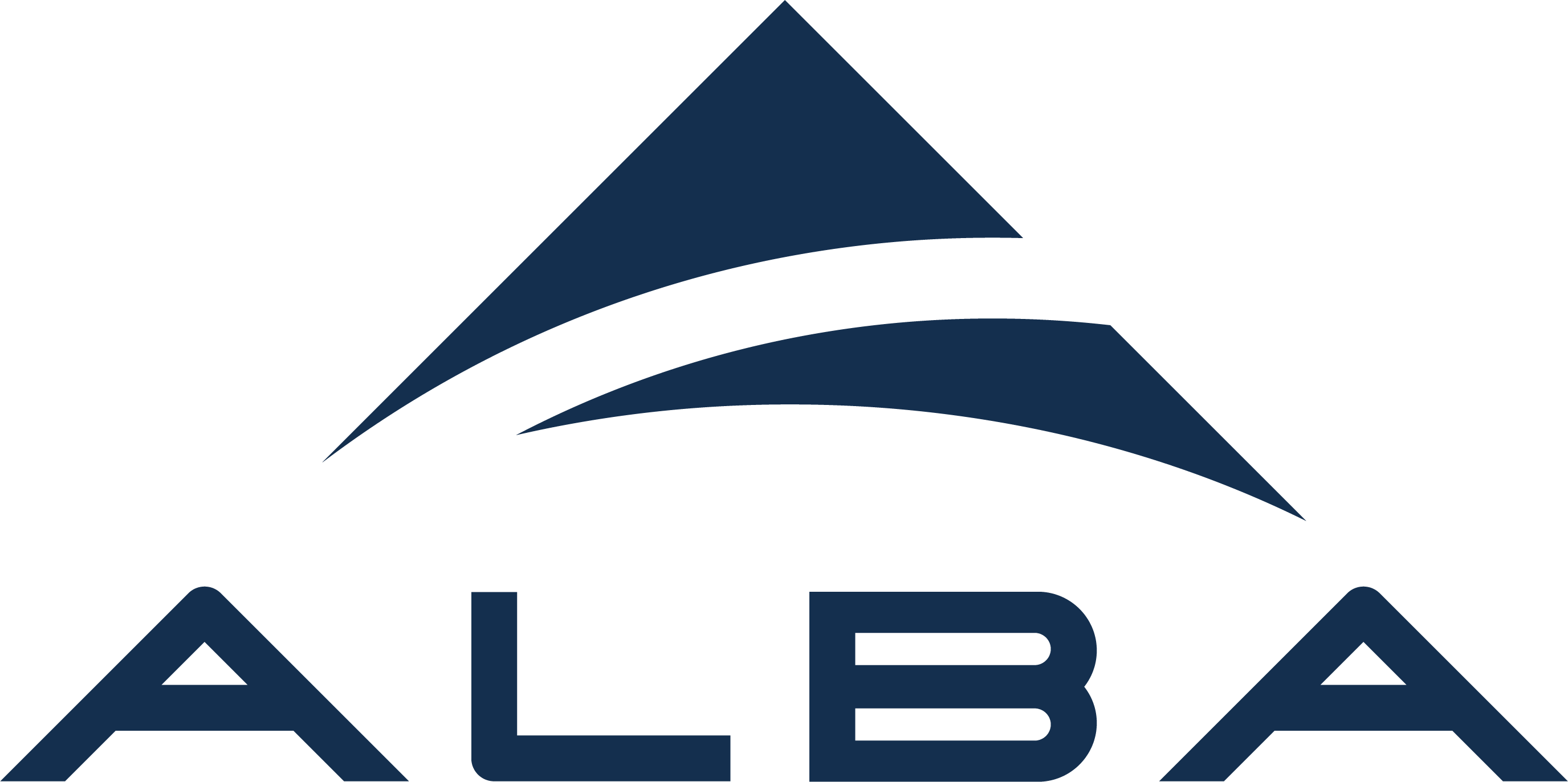 ALBA
