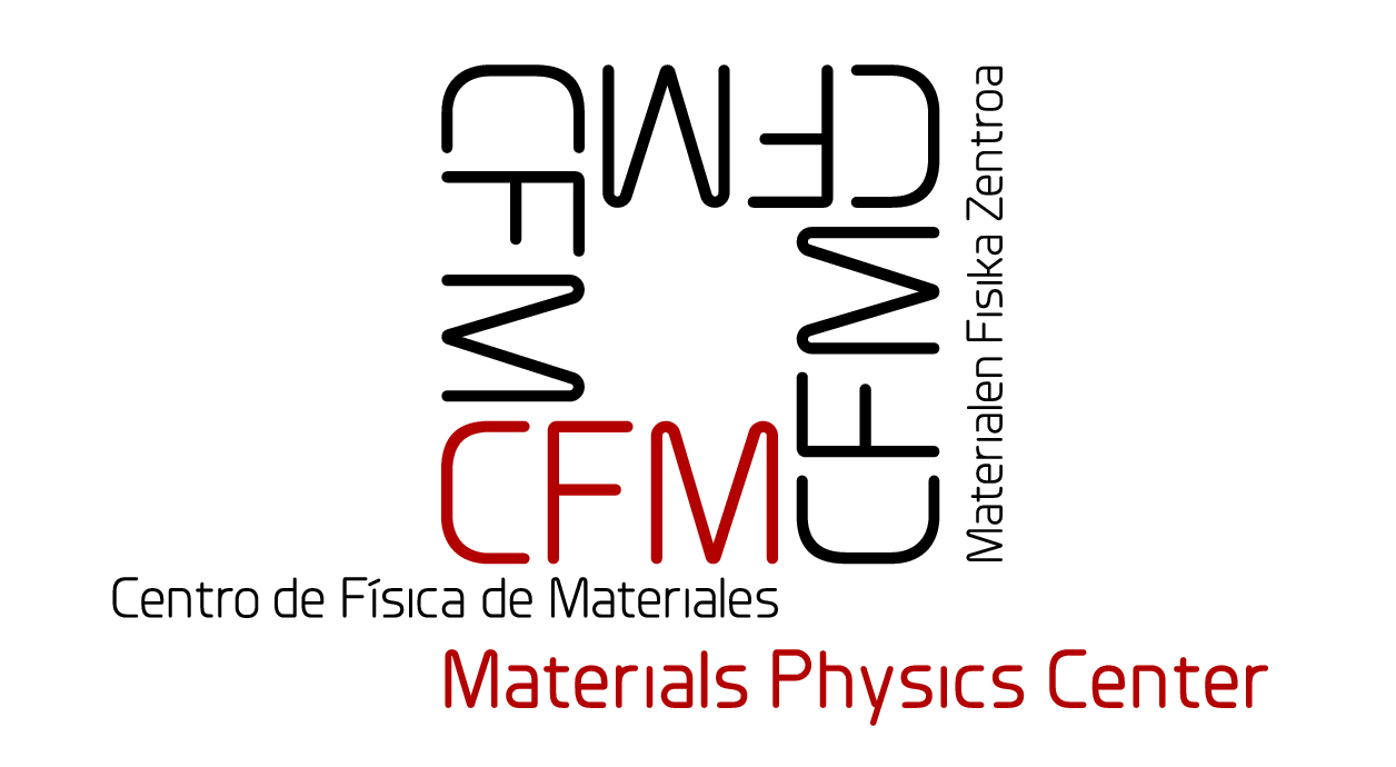CFM